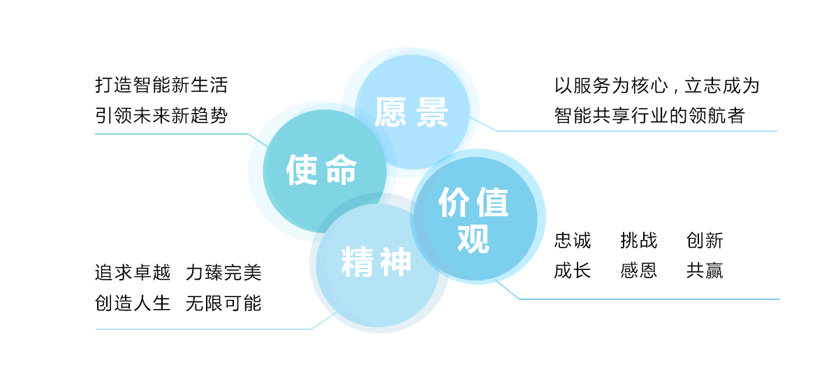 網頁效果_08
